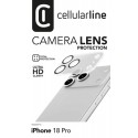 iPhone 18 Pro, camera bescherming, transparant