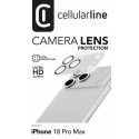 iPhone 18 Pro Max, Protection caméra, transparent
